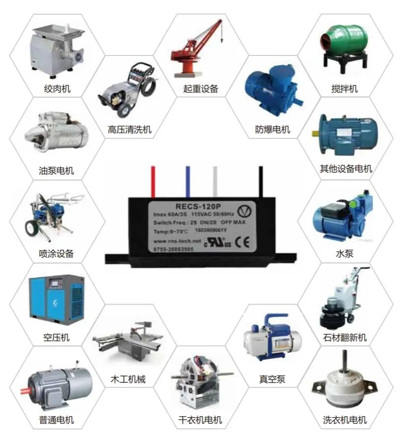 創(chuàng)新發(fā)展，以核心技術改寫工業(yè)化技術難題！
