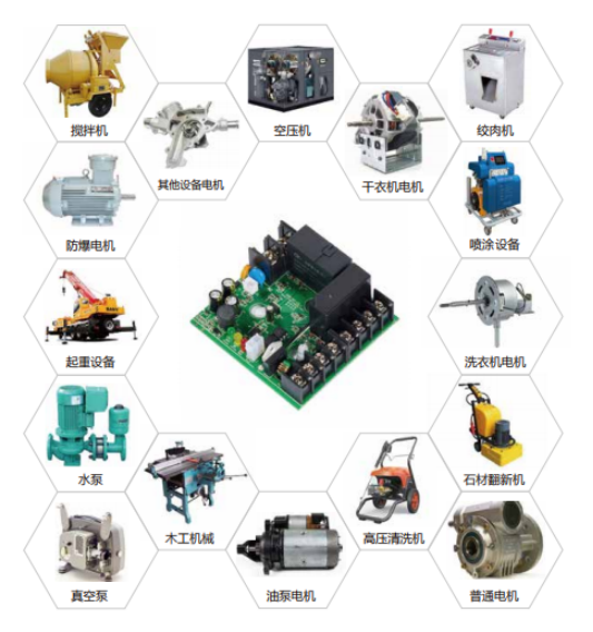 變頻器的前世今生，淺談變頻器的發(fā)展史