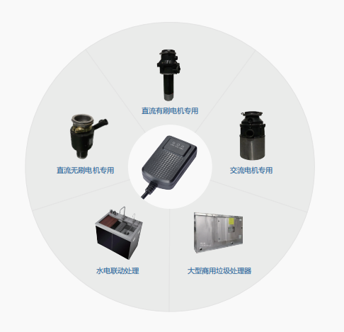 廚余垃圾處理器控制器應(yīng)該怎么選？