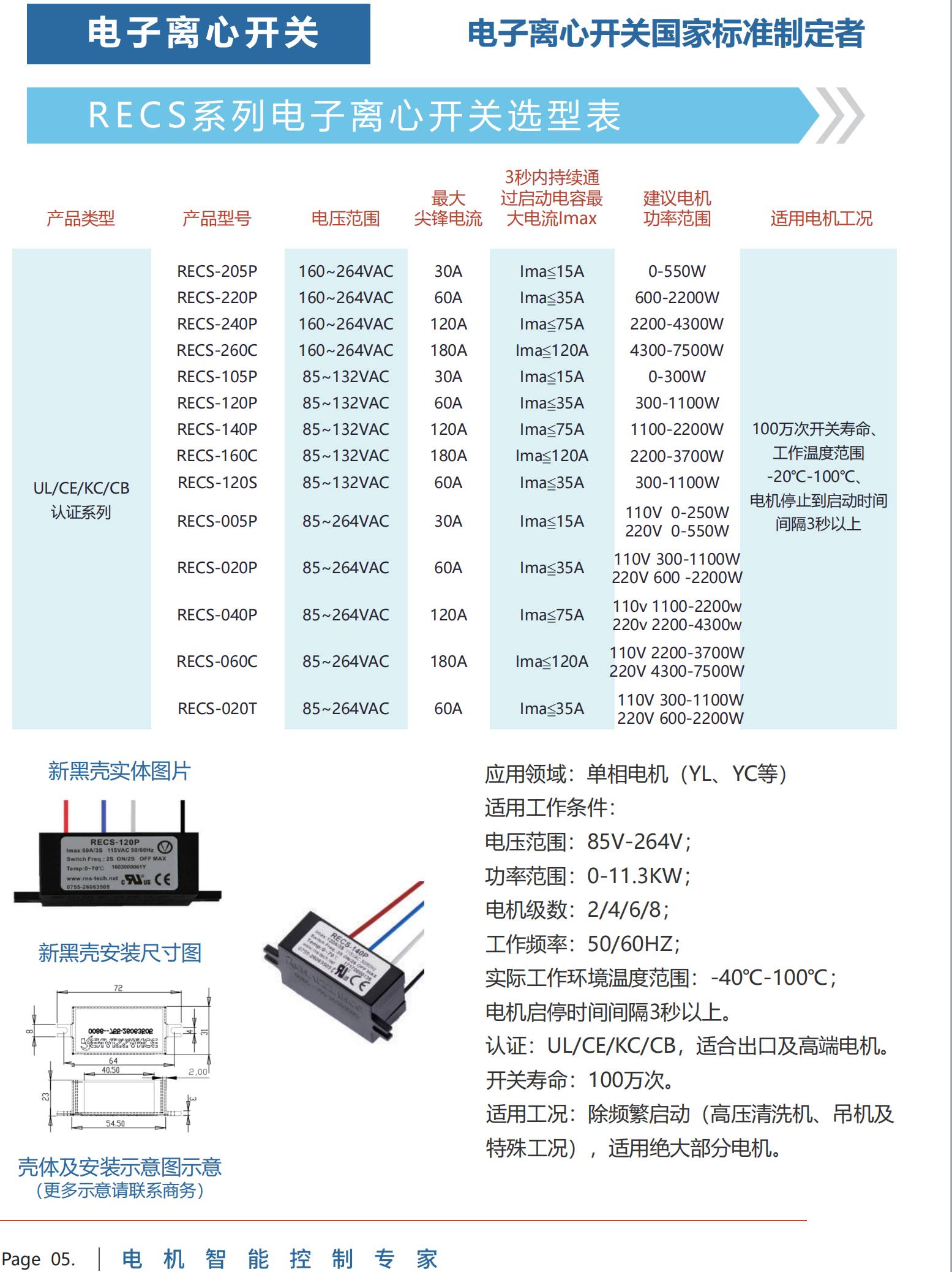 1720145082115901.jpg recs.jpg