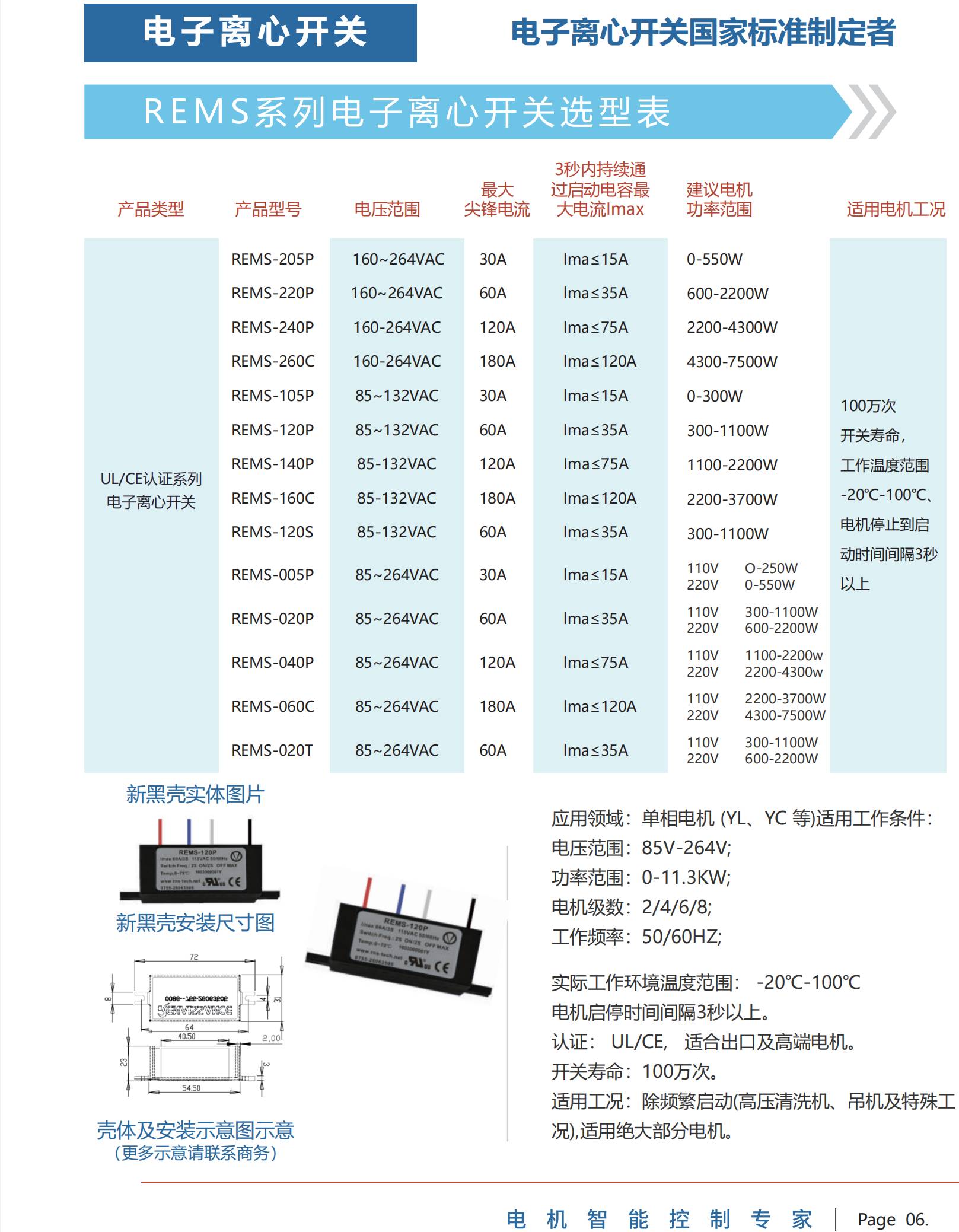 1720146424224924.jpg rems.jpg